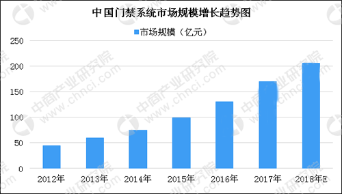 &#80;&#71;&#45;&#80;&#71;&#40;&#20013;&#22269;&#41;&#19968;&#31449;&#24335;&#26381;&#21153;&#23448;&#26041;&#32593;&#31449;